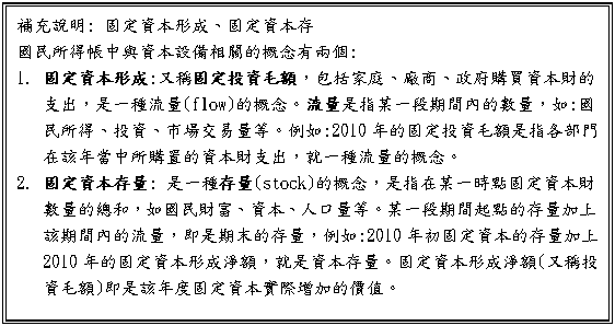 文字方塊: 補充說明: 固定資本形成、固定資本存 國民所得帳中與資本設備相關的概念有兩個: 1. 固定資本形成:又稱固定投資毛額，包括家庭、廠商、政府購買資本財的支出，是一種流量(flow)的概念。流量是指某一段期間內的數量，如:國民所得、投資、市場交易量等。例如:2010年的固定投資毛額是指各部門在該年當中所購置的資本財支出，就一種流量的概念。 2. 固定資本存量: 是一種存量(stock)的概念，是指在某一時點固定資本財數量的總和，如國民財富、資本、人口量等。某一段期間起點的存量加上該期間內的流量，即是期末的存量，例如:2010年初固定資本的存量加上2010年的固定資本形成淨額，就是資本存量。固定資本形成淨額(又稱投資毛額)即是該年度固定資本實際增加的價值。 